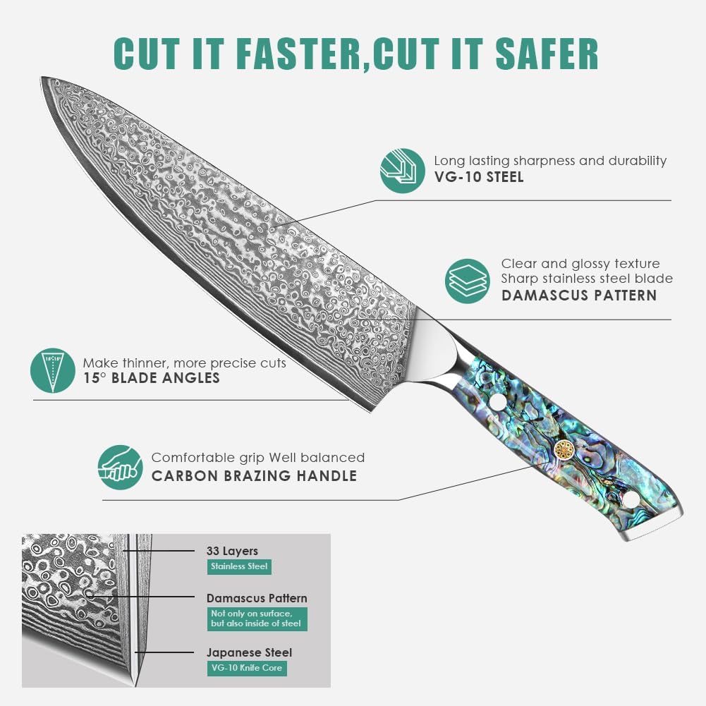 Damascus Chef Knife 8" Abalone Shell Handle