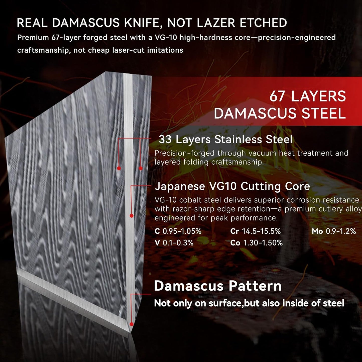 Damascus Chef Knife 8" Pakka Wood & Blue Resin Handle